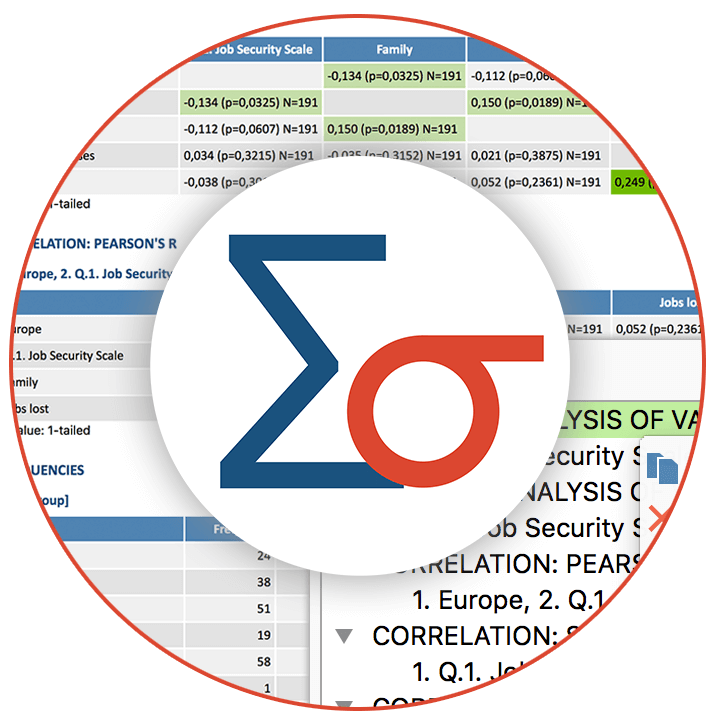 MAXQDA Analytics Pro - Perfect solution for qualitative analysis combined with statistical