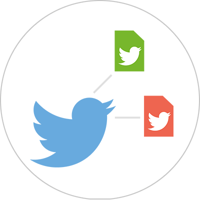 Twitter-Import